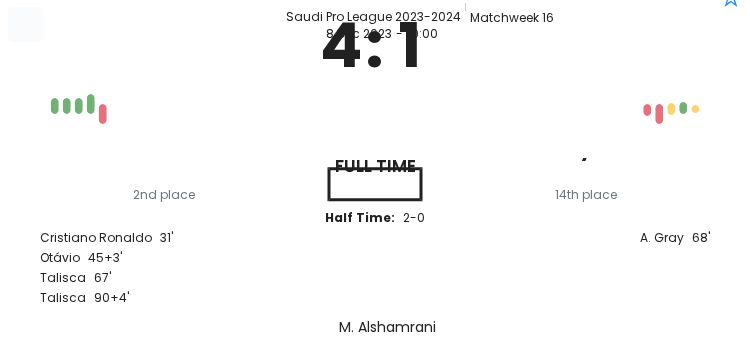 featured image 150143