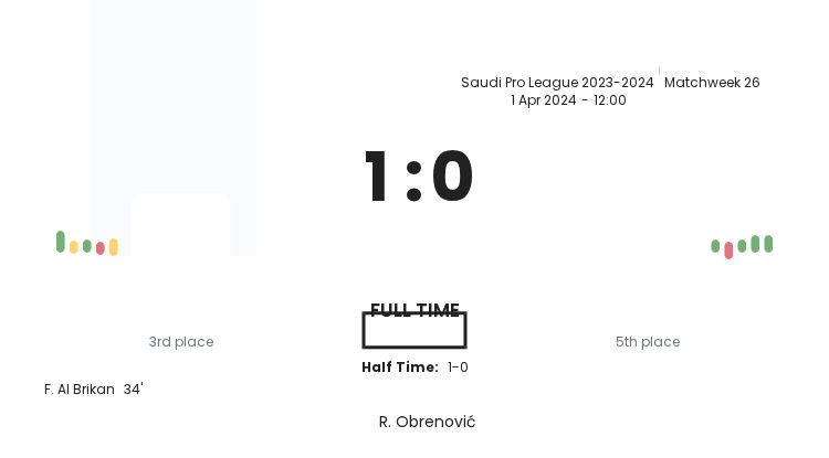 featured image 150235