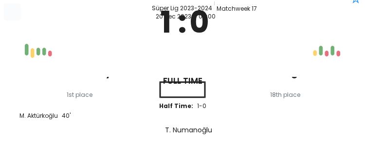 Galatasaray - Fatih Karagümrük ?:? - 2023-12-20 2 featured image 150988