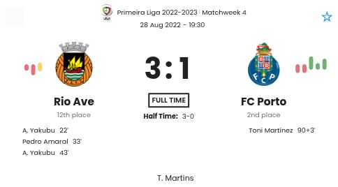 Rio Ave - FC Porto ?:? - 2022-08-28 1 featured image 151388