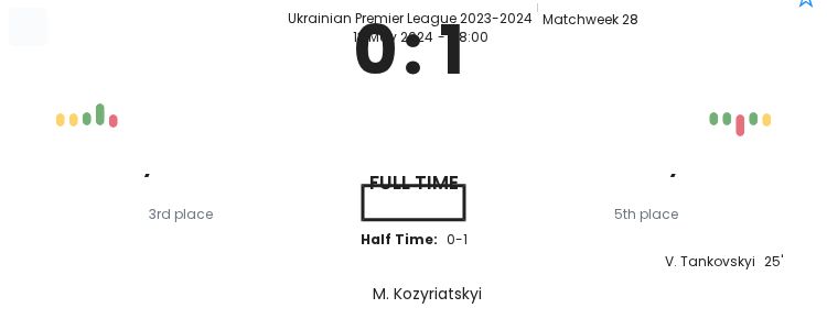 featured image 152296