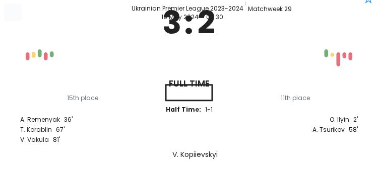 featured image 152303