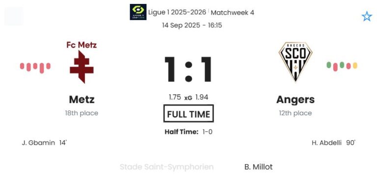 featured image 189721