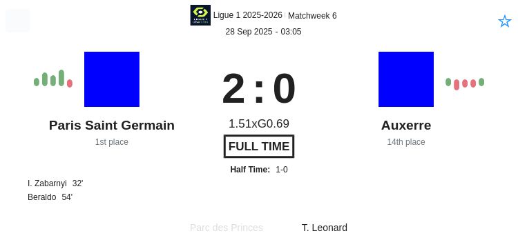 featured image 189734