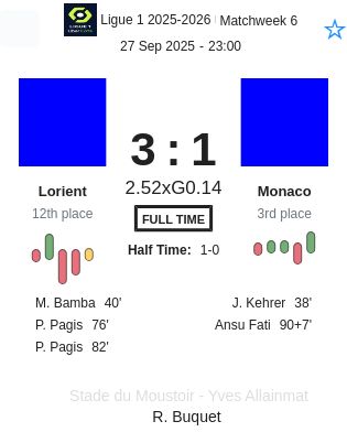 featured image 189738