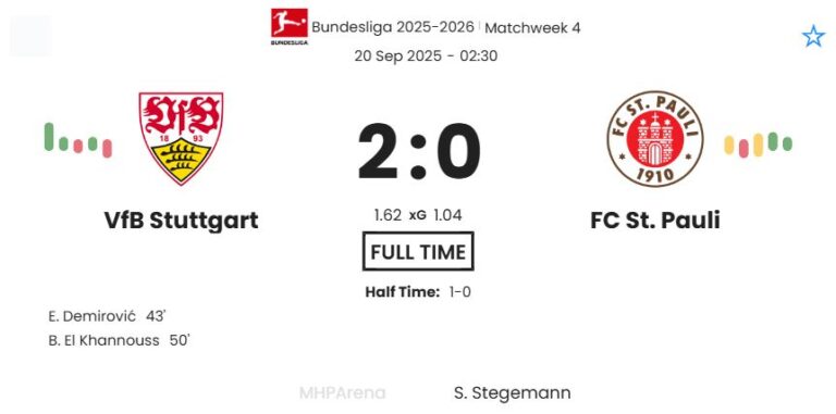 VfB Stuttgart - FC St. Pauli ?:? - 2025-09-19 9 featured image 190133