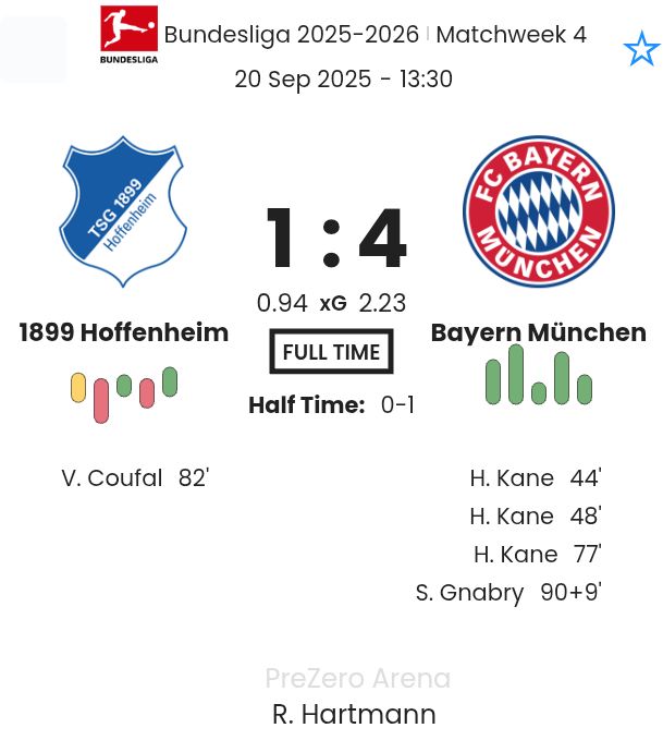1899 Hoffenheim - Bayern München ?:? - 2025-09-20 7 featured image 190135