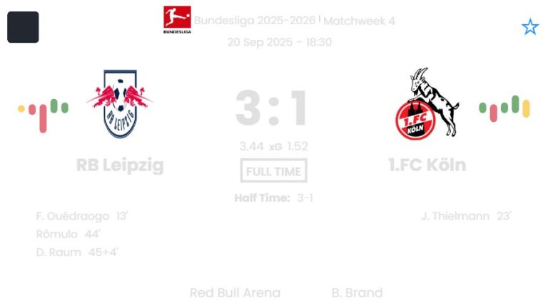 RB Leipzig - 1.FC Köln ?:? - 2025-09-20 4 featured image 190138