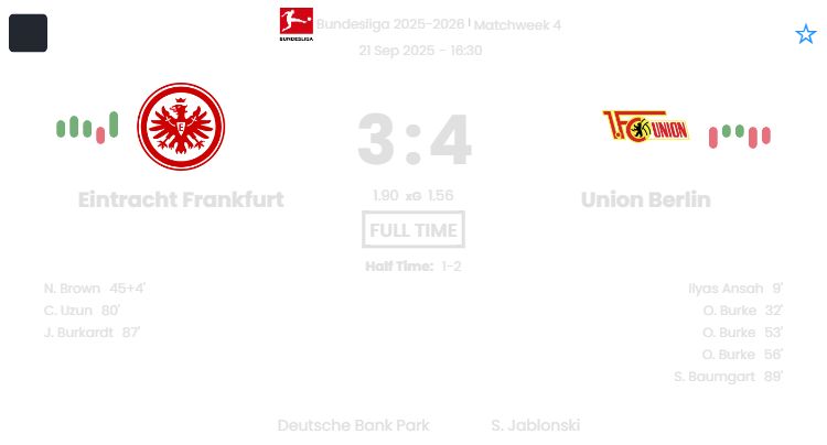 Eintracht Frankfurt - Union Berlin ?:? - 2025-09-21 3 featured image 190139