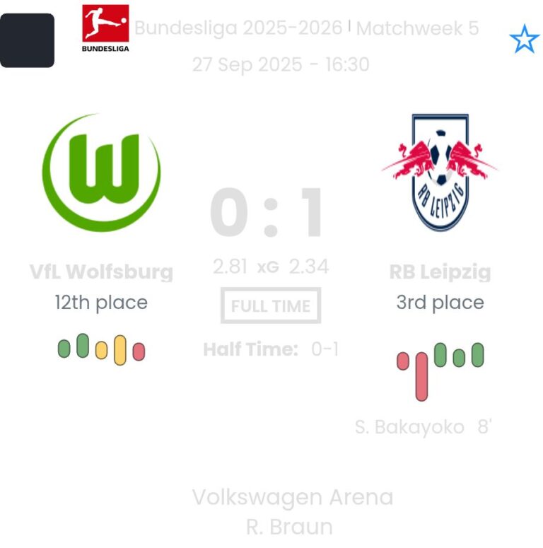 featured image 190143