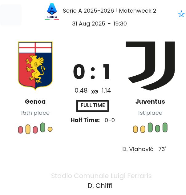 featured image 190434