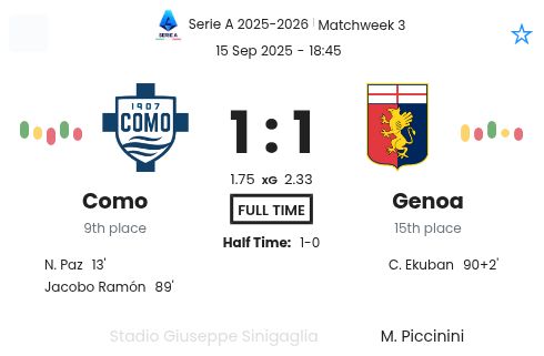 featured image 190447