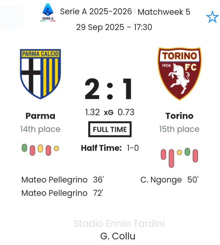 featured image 190464