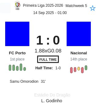 featured image 190978