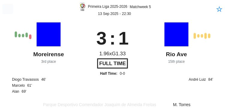 featured image 190979