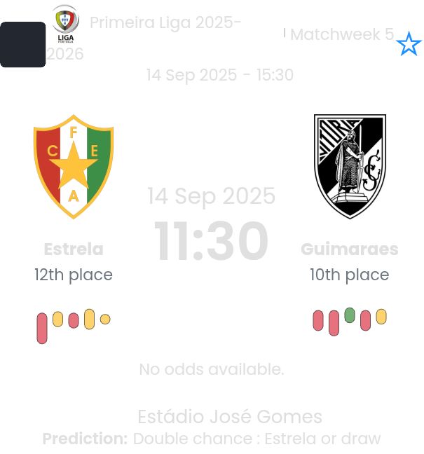 Estrela - Guimaraes ?:? - 2025-09-14 7 featured image 190985