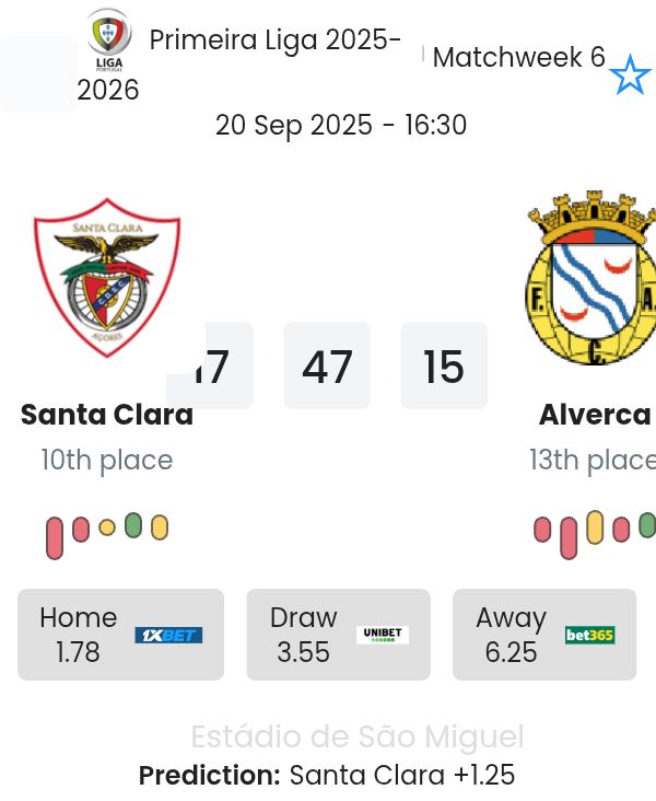 Santa Clara - Alverca ?:? - 2025-09-20 2 featured image 190990