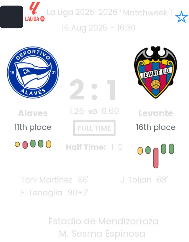 featured image 191274