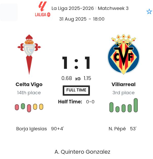 featured image 191299