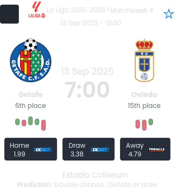 Getafe - Oviedo ?:? - 2025-09-13 6 featured image 191310