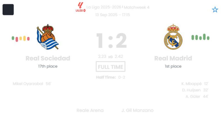 Real Sociedad - Real Madrid ?:? - 2025-09-13 5 featured image 191311