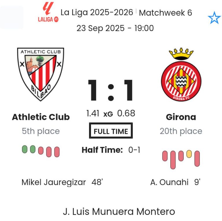 featured image 191325