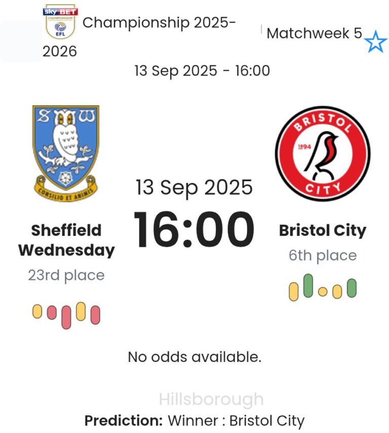 Sheffield Wednesday - Bristol City ?:? - 2025-09-13 4 featured image 192073