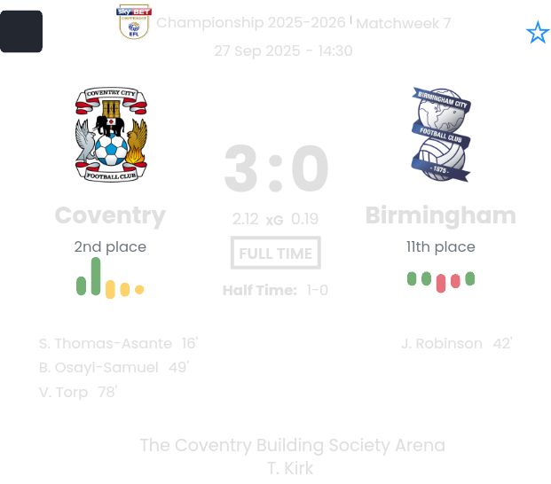 Coventry - Birmingham ?:? - 2025-09-27 4 featured image 192093