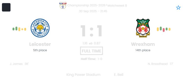 Leicester - Wrexham ?:? - 2025-09-30 4 featured image 192103