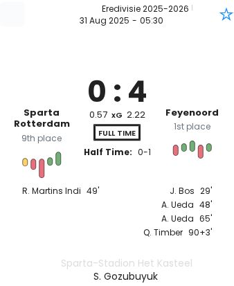 featured image 192631