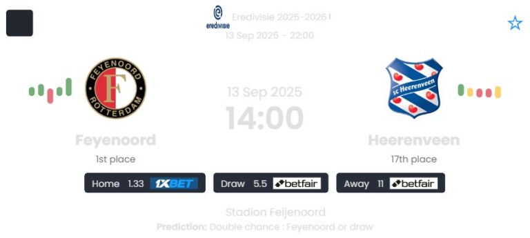 featured image 192636