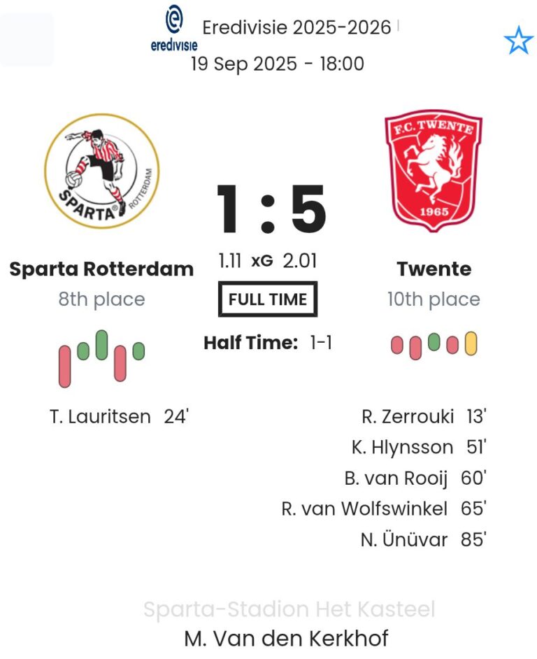 featured image 192642