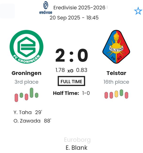 featured image 192644