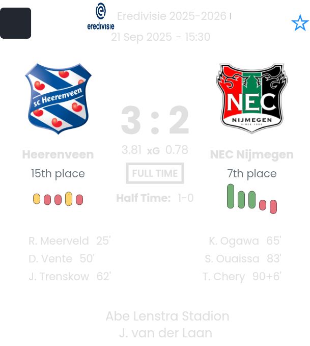 featured image 192649