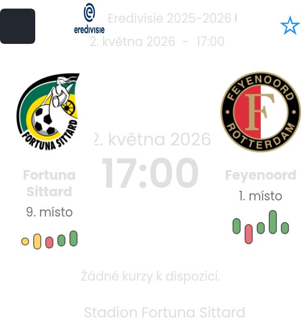 Fortuna Sittard - Feyenoord ?:? - 2026-05-03 1 featured image 192882