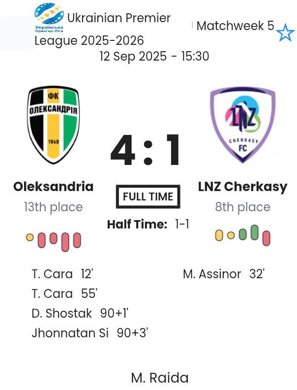 featured image 193322