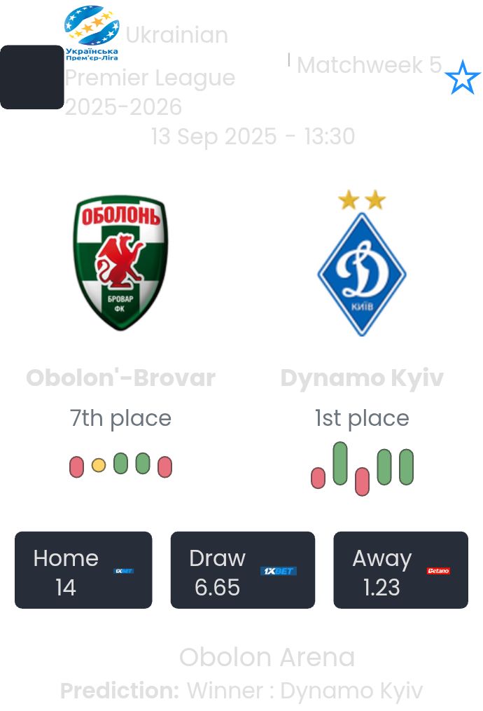 featured image 193324