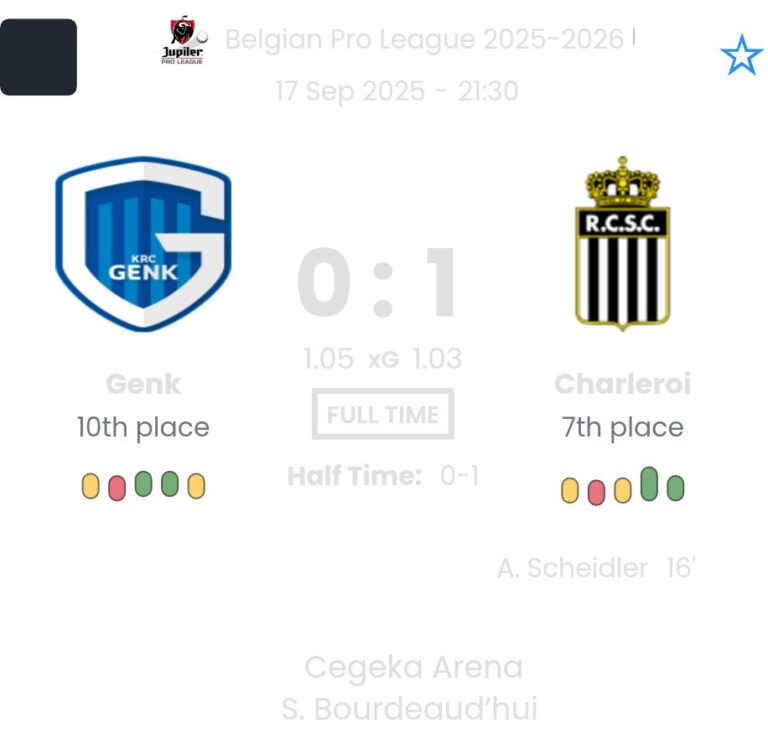 featured image 193659