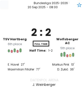 featured image 193942