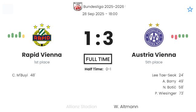 featured image 193945