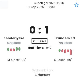 featured image 194445