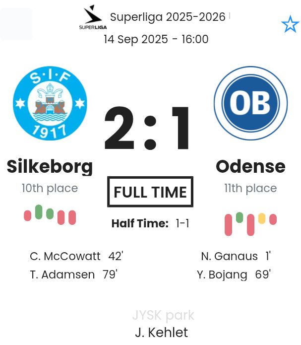 featured image 194450