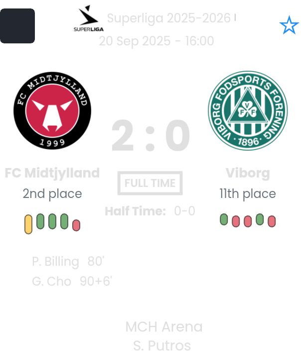 featured image 194452