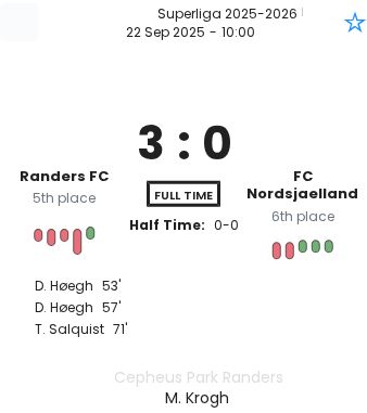 featured image 194454