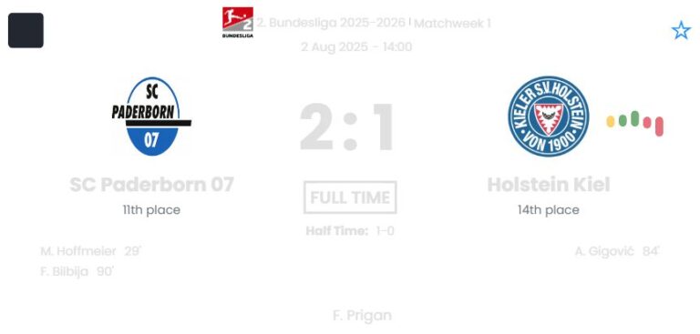 featured image 195334