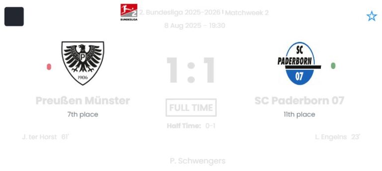 featured image 195350