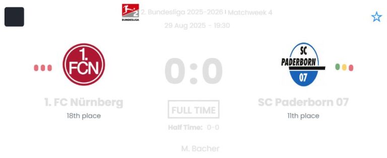 featured image 195373