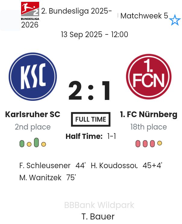 featured image 195385