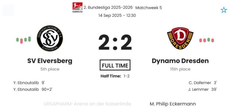 featured image 195389