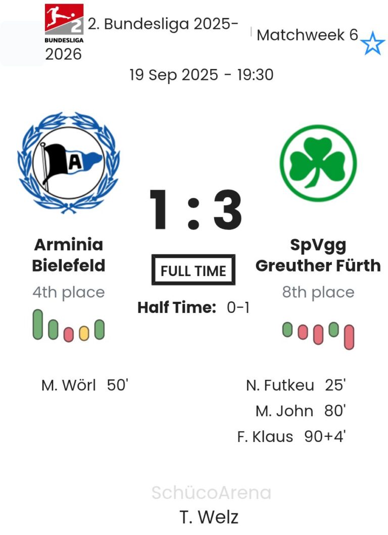 featured image 195390